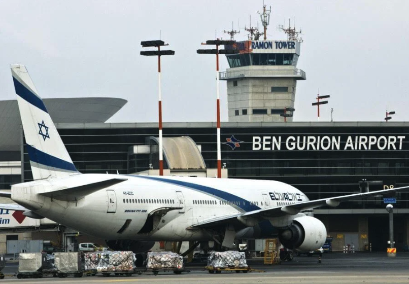Como Israel mantém o espaço aéreo aberto durante a guerra?